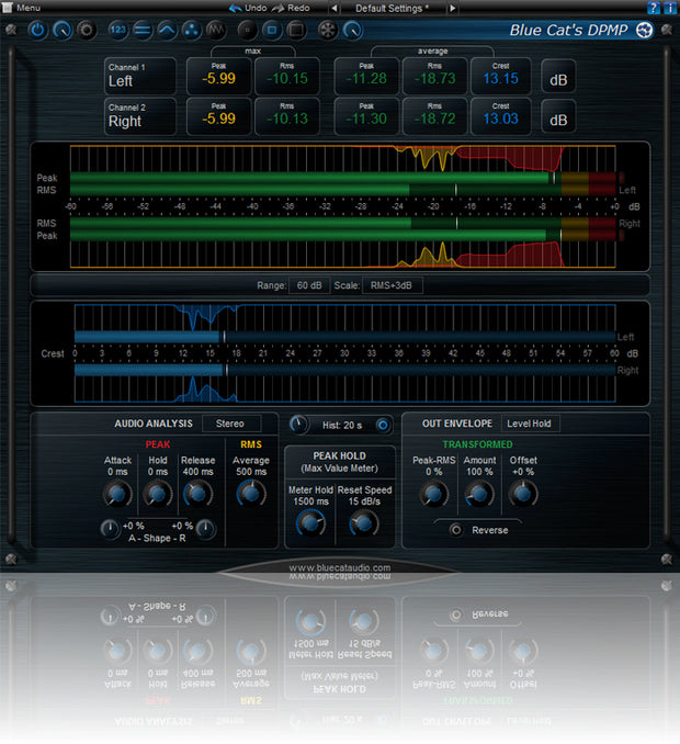 Blue Cat Audio DP Meter Pro