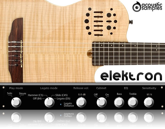 Acousticsamples Elektron Library
