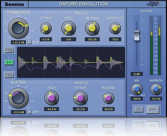 Sonnox Oxford Envolution HD-HDX Envelope Shaper