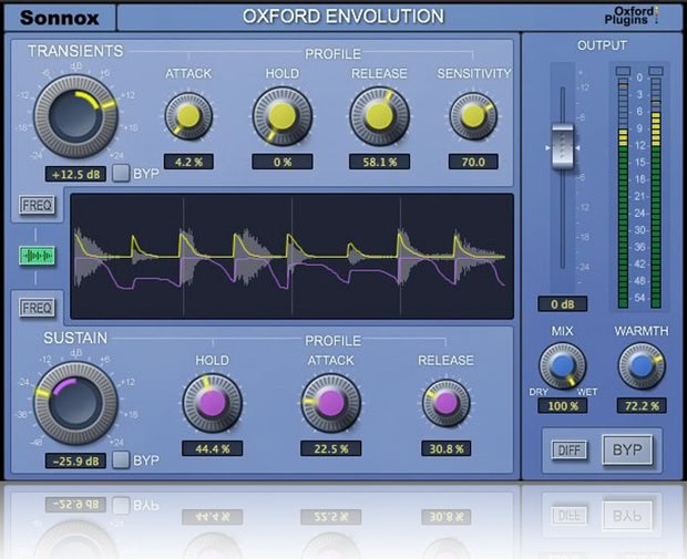 Sonnox Oxford Envolution HD-HDX Envelope Shaper