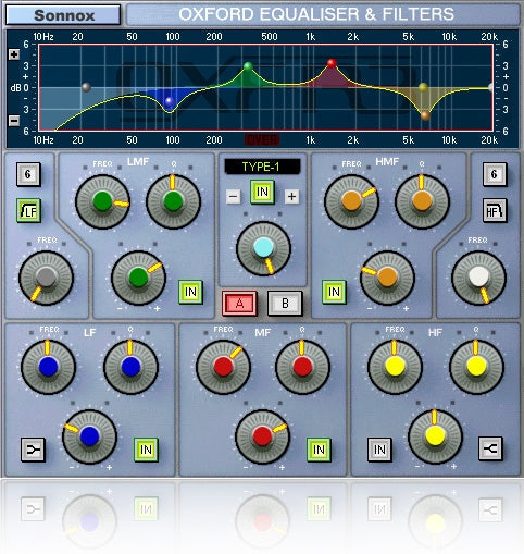 Sonnox Oxford EQ Native