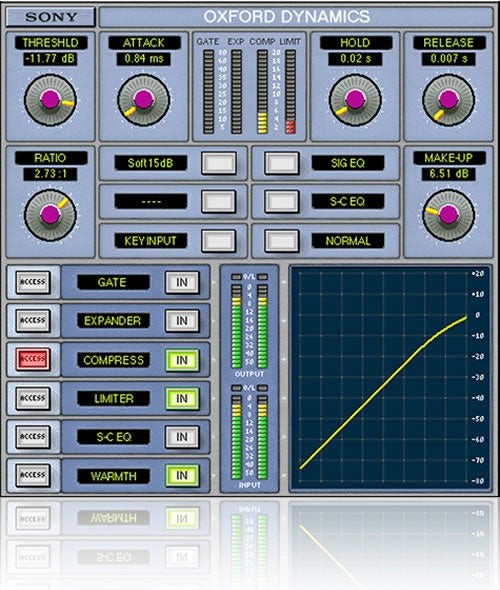 Sonnox Oxford Dynamics Plugin HD