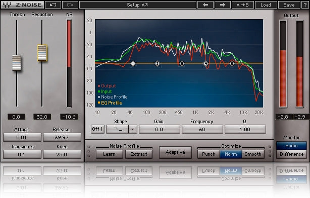 Waves Z-Noise Native