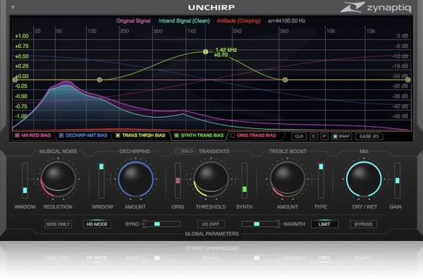 Zynaptiq UNCHIRP Codec Artifact Removal & Transient Retrieval Tool