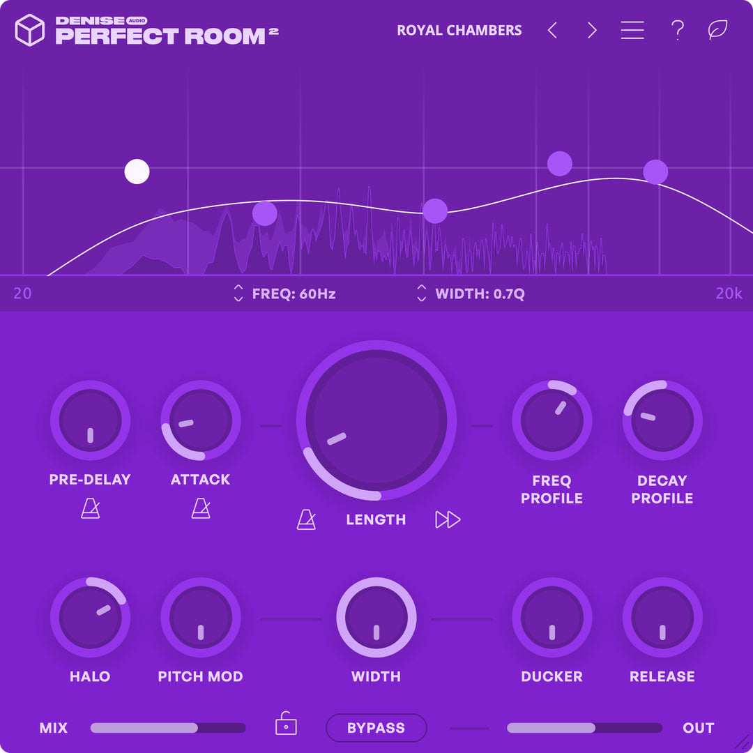 Denise Audio Perfect Room 2