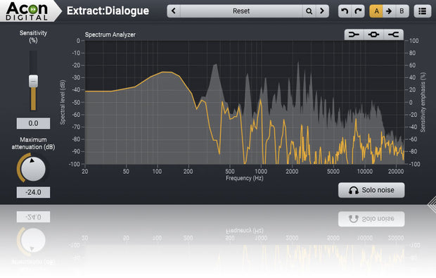 Acon Digital Extract:Dialogue Plugin