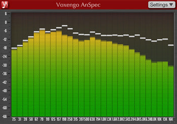 Voxengo AnSpec - Free Download