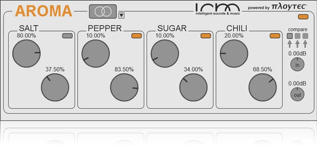 Ploytec Aroma Harmonic Processor Plugin