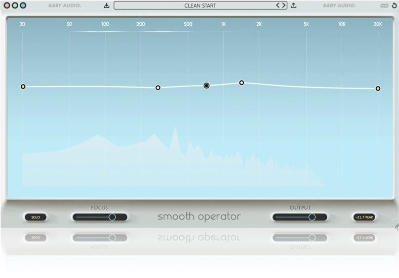 Baby Audio Smooth Operator Intelligent Signal Balancer Plugin