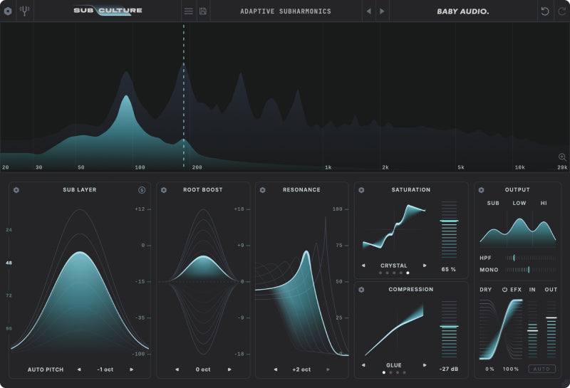 Baby Audio SubCulture