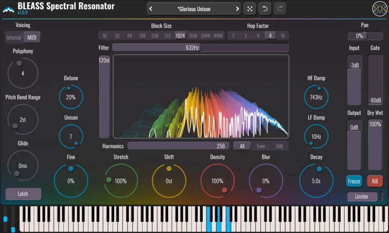 BLEASS Spectral Resonator