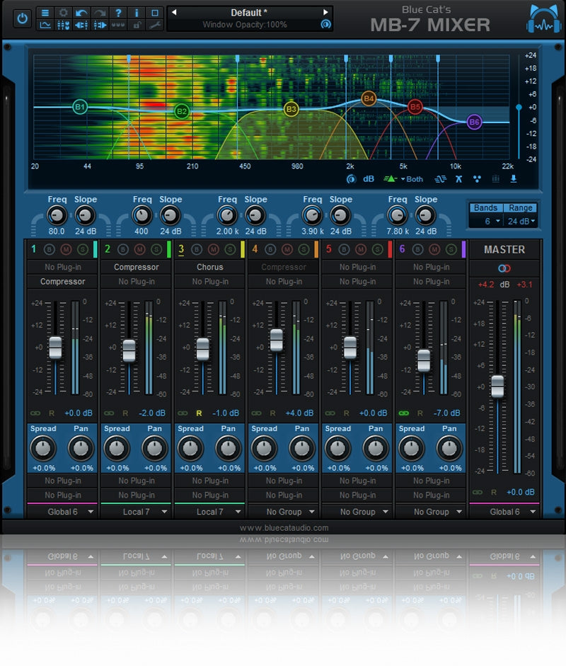 Blue Cat Audio MB-7 Mixer