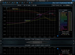 Blue Cat Audio FreqAnalyst Multi