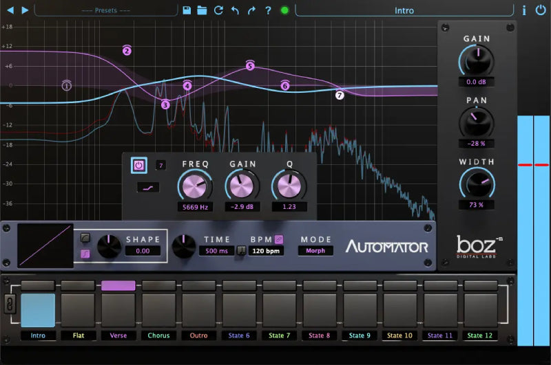Boz Digital Labs Automator