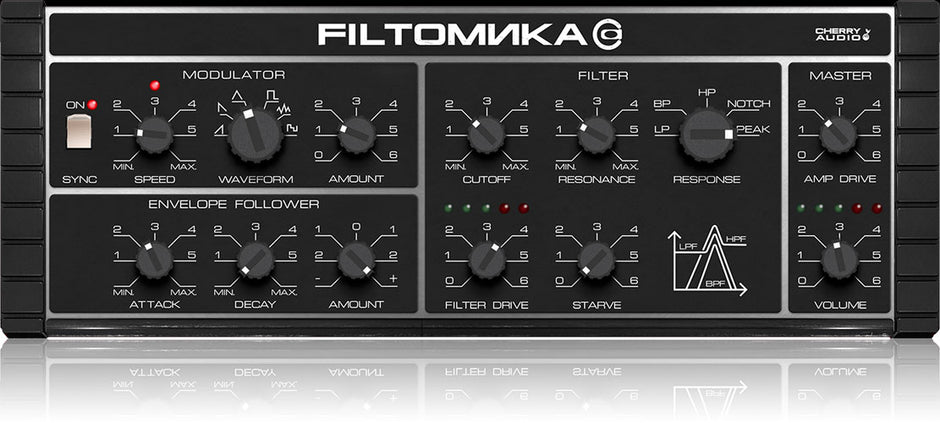 Cherry Audio Filtomika