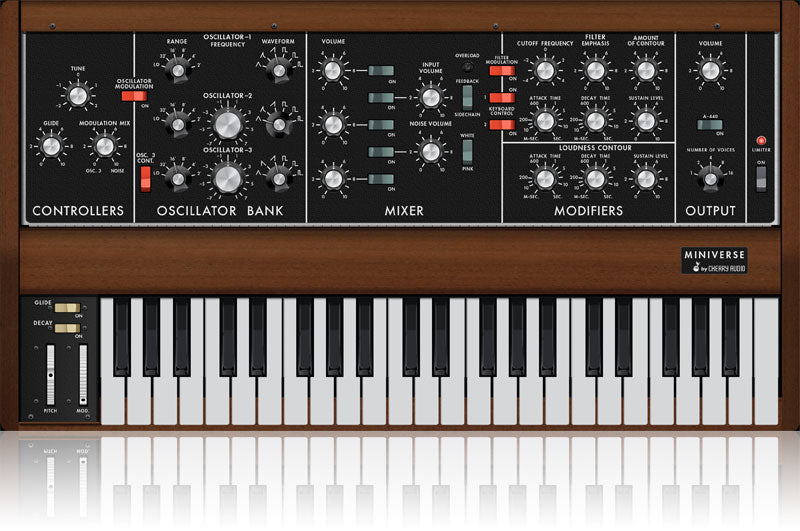 Cherry Audio Miniverse Moog Synthesizer Plugin