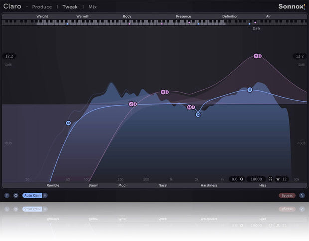 Sonnox Toolbox Claro Triple Mode EQ Plugin