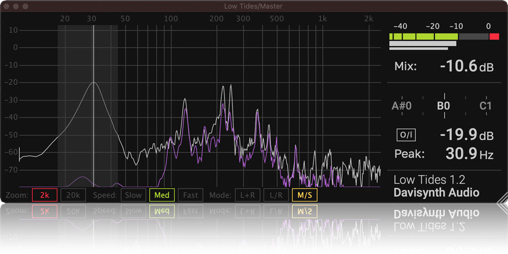 Davisynth Low Tides Spectrum Analyzer