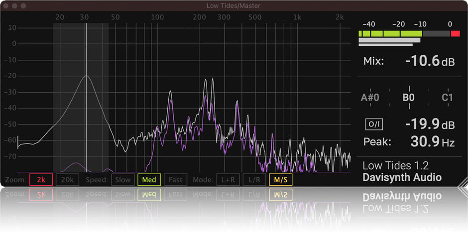 Davisynth Low Tides Spectrum Analyzer