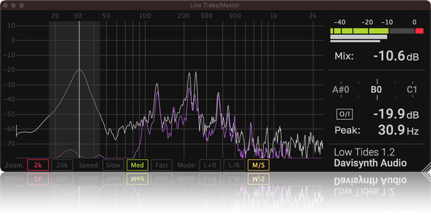 Davisynth Low Tides Spectrum Analyzer