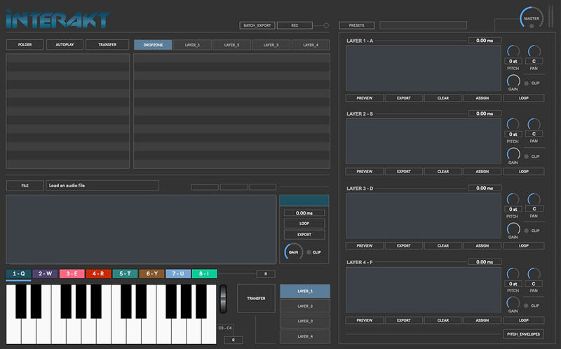 Digital Brain Instruments Interakt