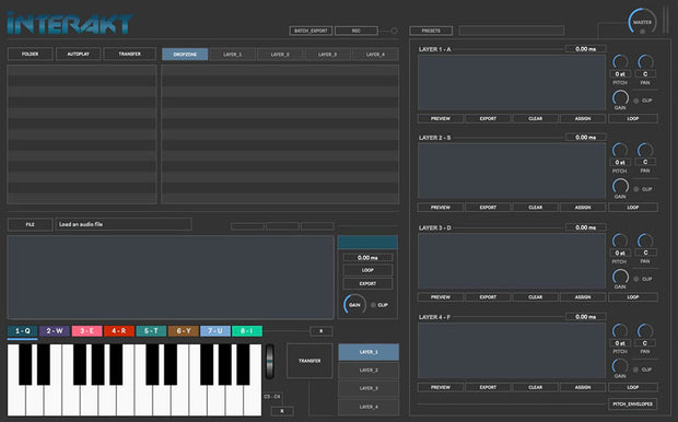 Digital Brain Instruments Interakt