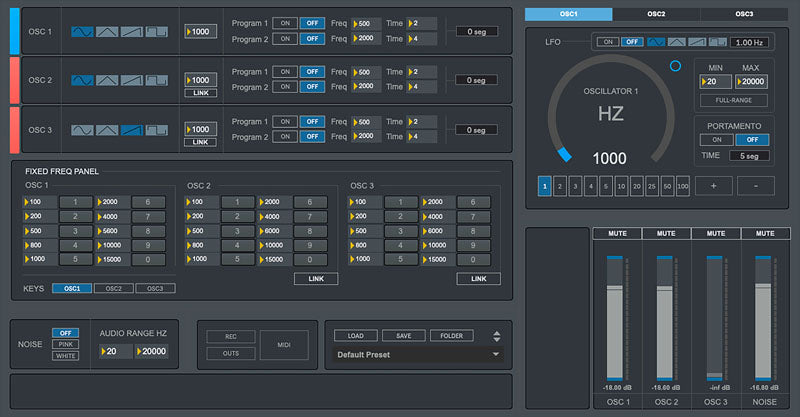 Digital Brain Instruments Oscar