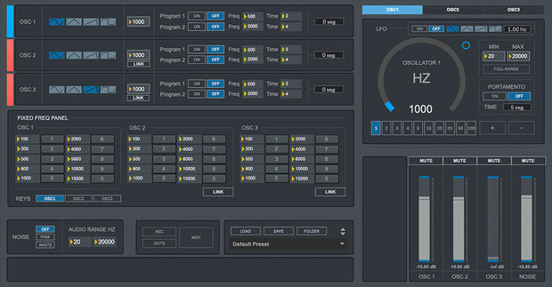 Digital Brain Instruments Oscar
