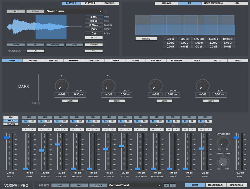 Digital Brain Instruments Voxpat Pro