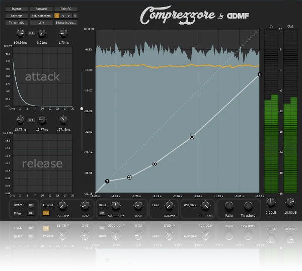 DDMF Comprezzore State-of-the-Art Compressor Plugin