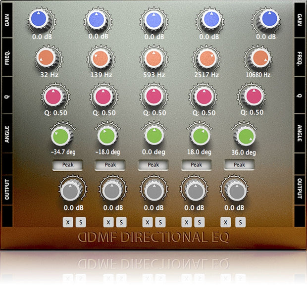 DDMF DirectionalEQ Sculpting Stereo Image EQ Plugin