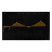 Initial Audio Dynamic EQ