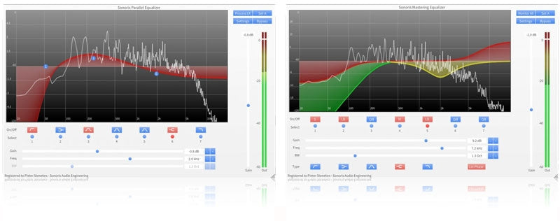 Sonoris EQ Bundle