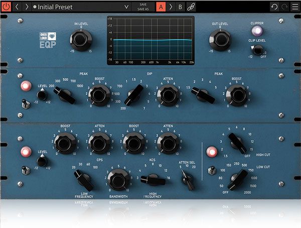 Overloud Gem EQP