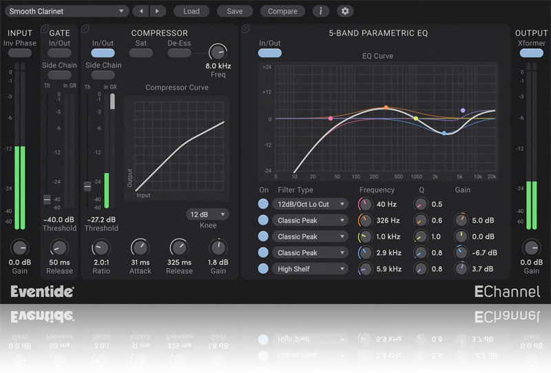 Eventide Echannel Channel Strip Plugin