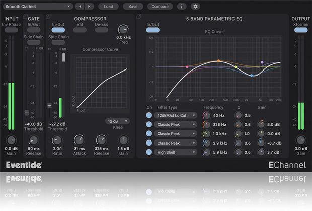 Eventide Echannel Channel Strip Plugin