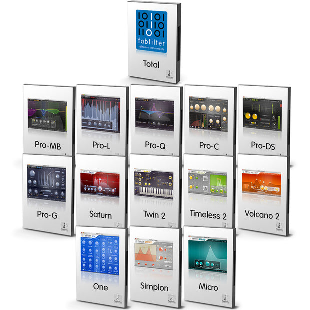 FabFilter Total Bundle Synth & Processor Plugins