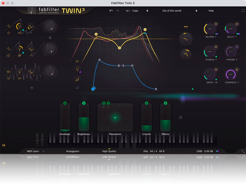 FabFilter Twin 3 Upgrade