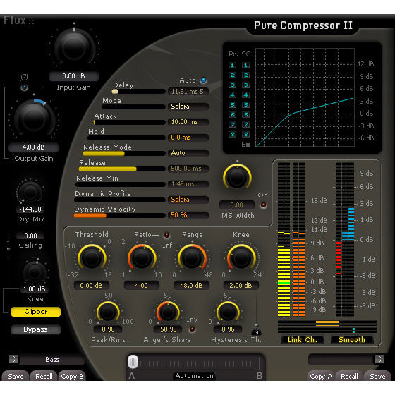 Flux Pure Compressor II - Download License