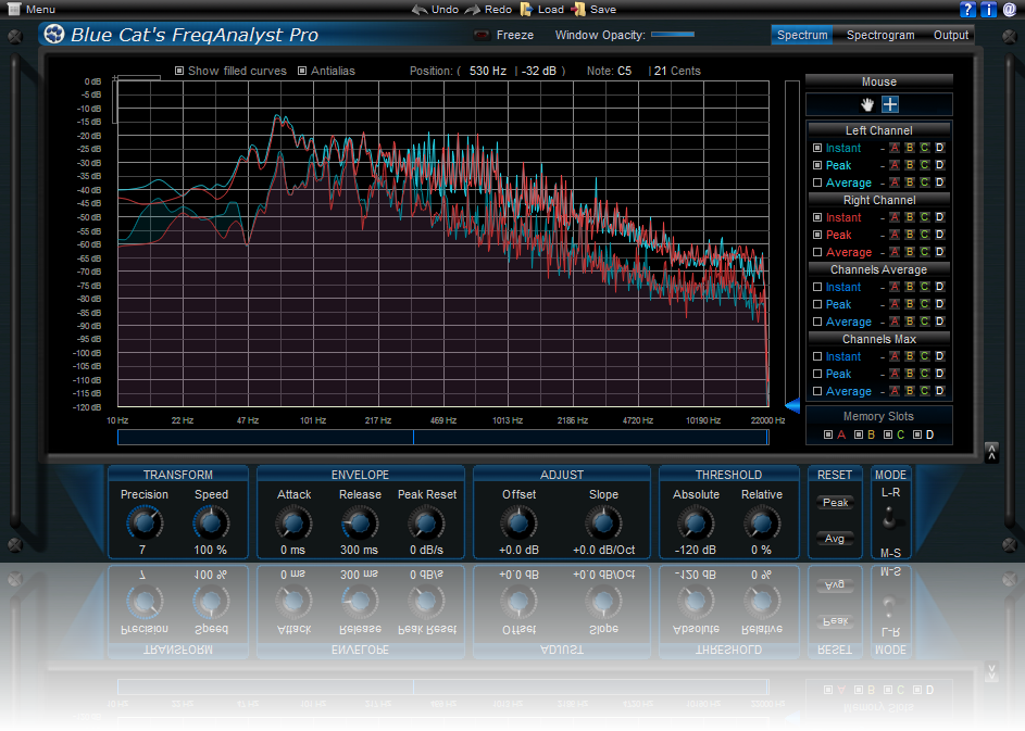 Blue Cat Audio FreqAnalyst Pro