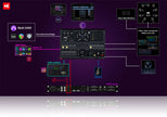 Ginger Audio GroundControl Sphere Studio