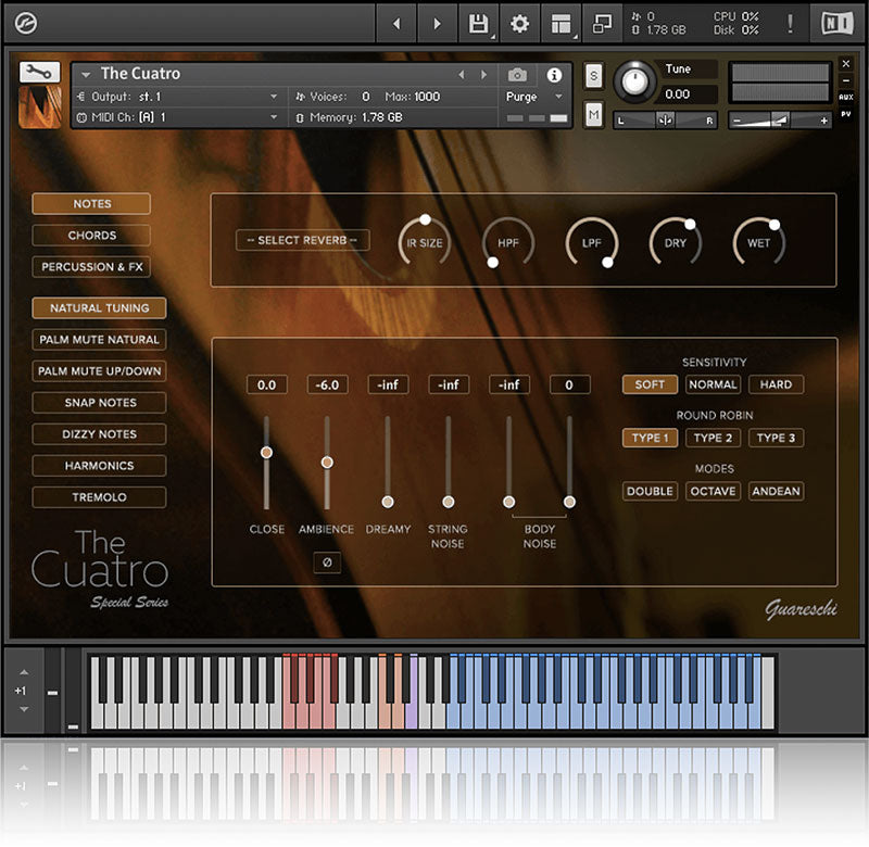 Guareschi The Cuatro Kontakt Library