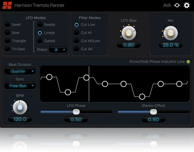 Harrison Consoles Tremolo Panner