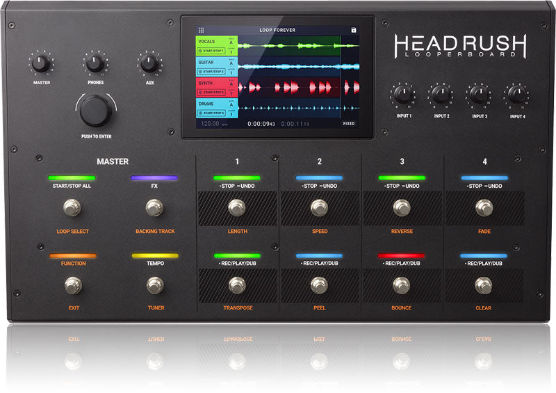 HeadRush Looperboard Looping Pedal