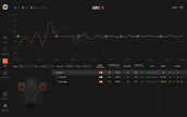 IK Multimedia ARC X