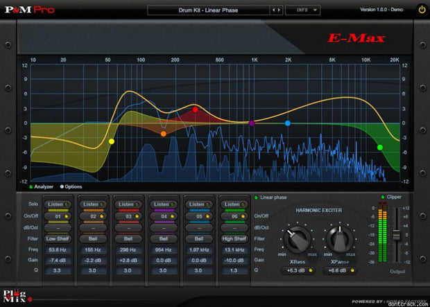 Plug & Mix E-Max Ultimate Precision Linear Phase Equaliser