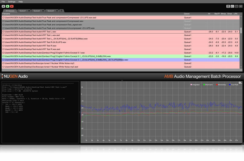 NuGen Audio AMB Loudness Core Module Plugin