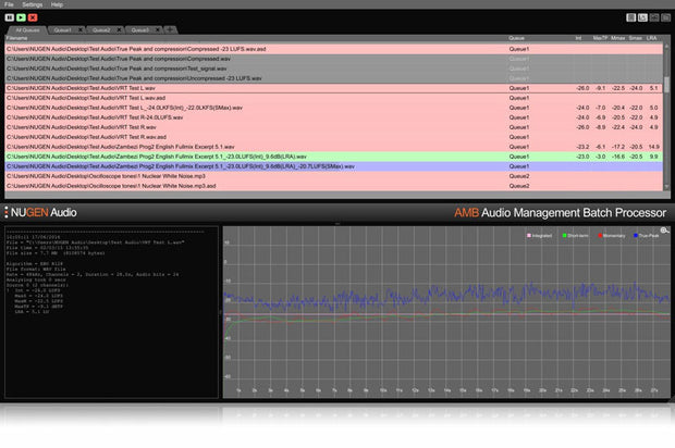 NuGen Audio AMB ProRes Extension Module Plugin