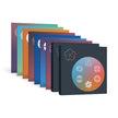 iZotope Everything Bundle Crossgrade from Ozone 10 Advanced