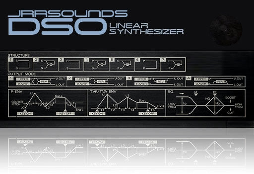 JRR Sounds DSO-70 Roland D-70 Sample Set